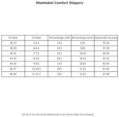 Comfortsslippers | Dé oplossing voor pijnlijke voeten zowel man en vrouw !